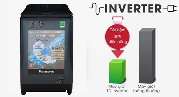 Panasonic TD Inverter nổi tiếng với khả năng đánh bật các vết bẩn cứng đầu trên quần áo lao động.