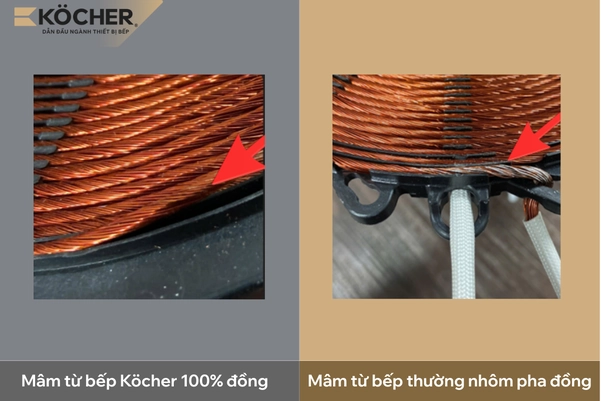 Mâm từ bếp Köcher và mâm từ đồng thông thường