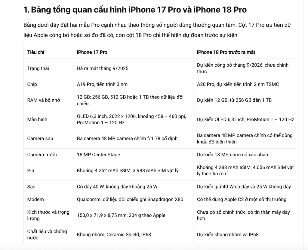 So sánh iPhone 18 với các sản phẩm khác